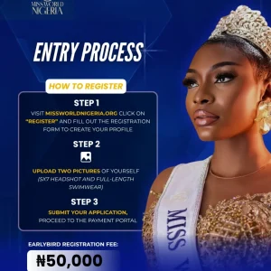 Miss World Nigeria (2nd Edition)